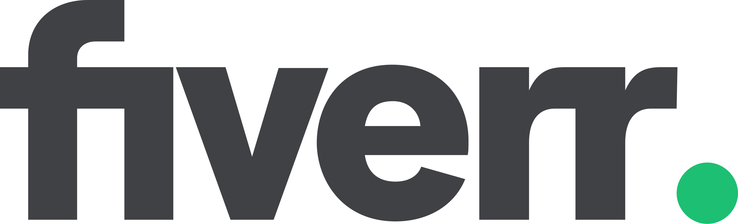 partner
